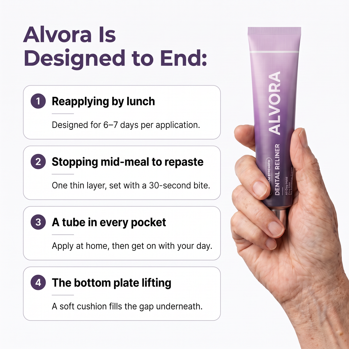 Alvora Dental Reliner